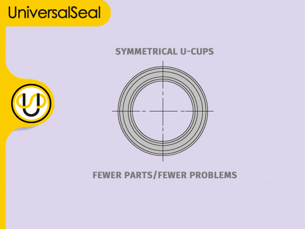 U Seal Size Chart