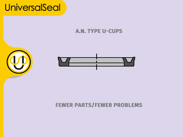 U-Cups , Products Universal Seal Inc.