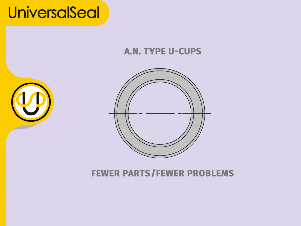 U-Cups , Products Universal Seal Inc.