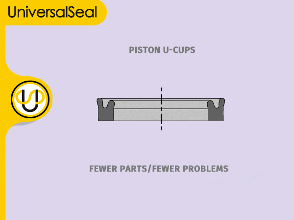 U-Cups , Products Universal Seal Inc.