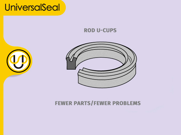 U-Cups , Products Universal Seal Inc.