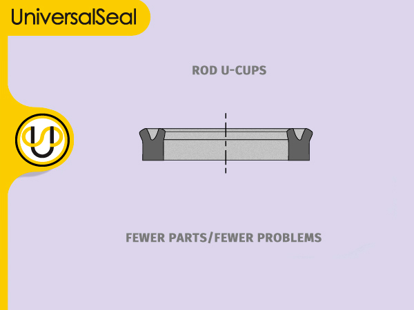 U-Cups , Products Universal Seal Inc.