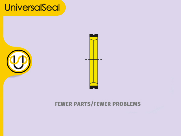 UniRing Piston Seals