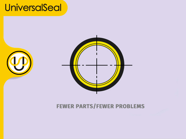 UniRing Piston Seals