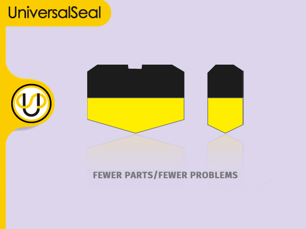 UniRing Piston Seals